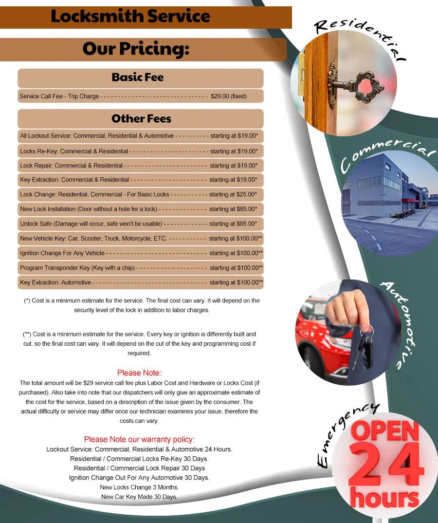 Interstate Locksmith Shop San Diego, CA 619-213-1550 - pricing